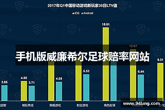 手机版威廉希尔足球赔率网站